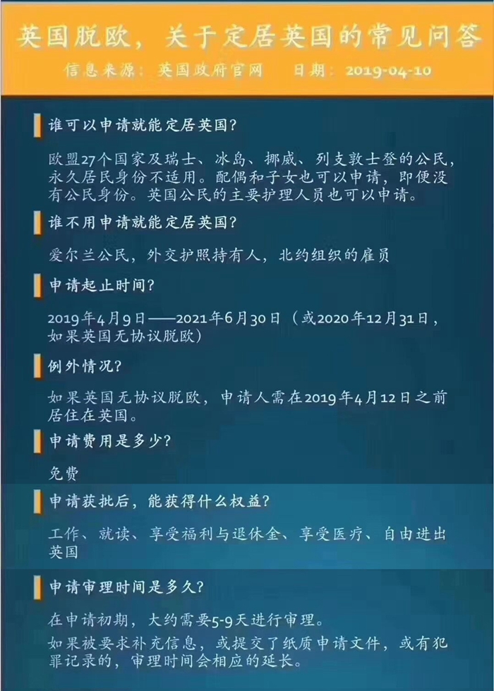 投資移民 移民英國(guó)