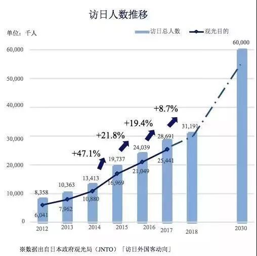 日本房產 日本房產